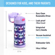 THERMOS FUNTAINER Water Bottle with Straw, 14oz, Cool Caticorns 🍁 All In One Marketplace Canada