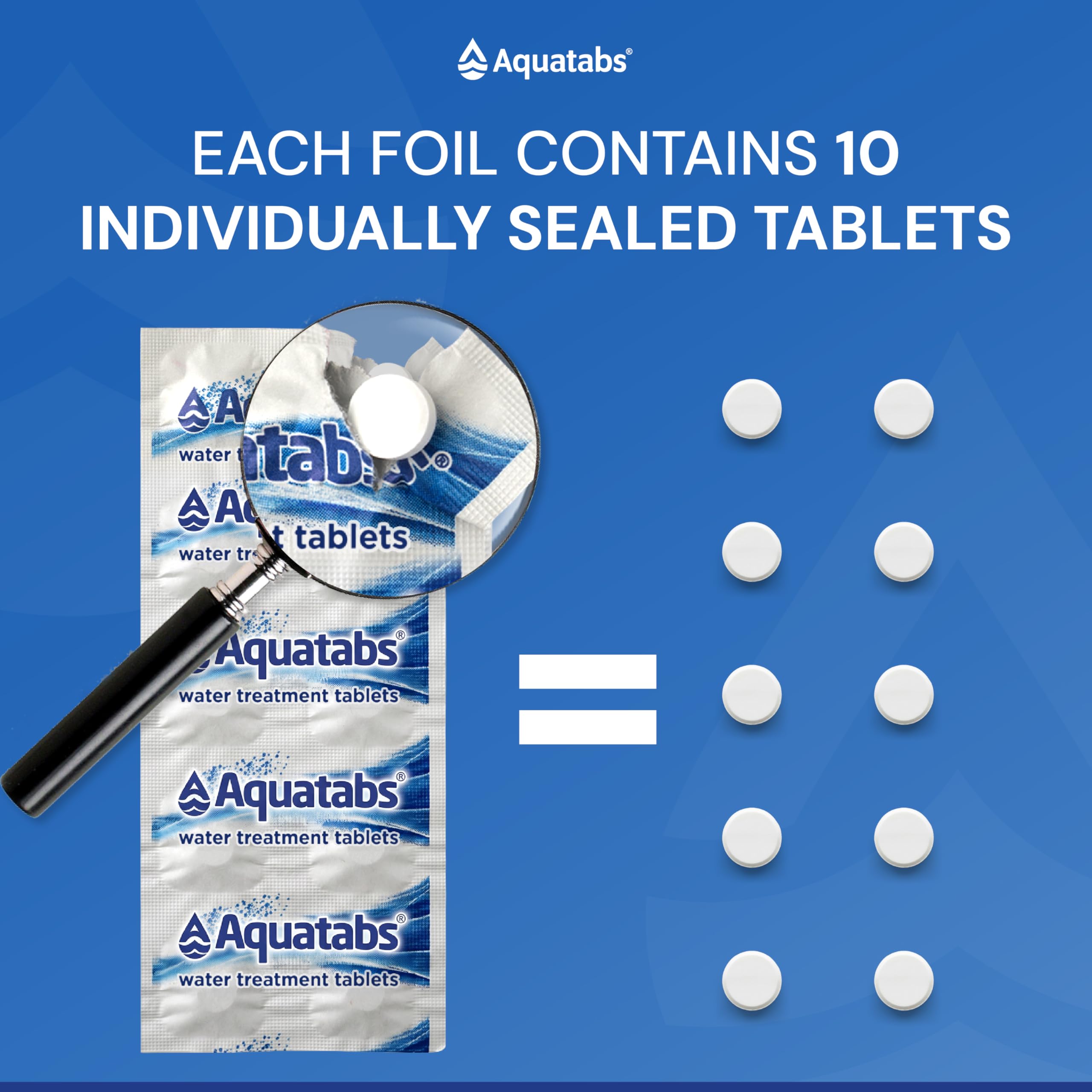 Aquatabs 49mg Water Treatment Tablets for 1L, 100-Tabs Value Pack (Plain Label) - Emergency Preparedness & Survival - Iodine & Chlorite-Free, NSF/ANSI/CAN 60 🍁 All In One Marketplace Canada