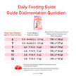 Royal Canin Feline Health Nutrition Kitten Spayed/Neutered Dry Cat Food, 2.5 lb Bag 🍁 All In One Marketplace Canada