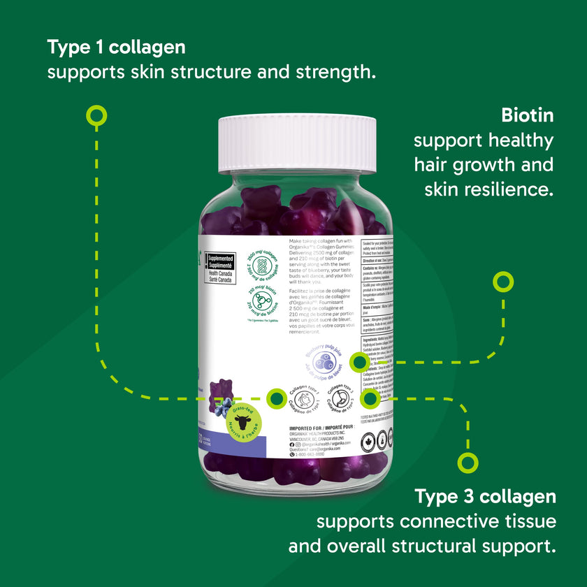 Organika Collagen Gummies with Biotin – 2500 mg Collagen Peptides Per Serving for Skin, Hair and Joint Health – Blueberry Bliss Flavour, Easy to Take – 90 Gummies 🍁 All In One Marketplace Canada