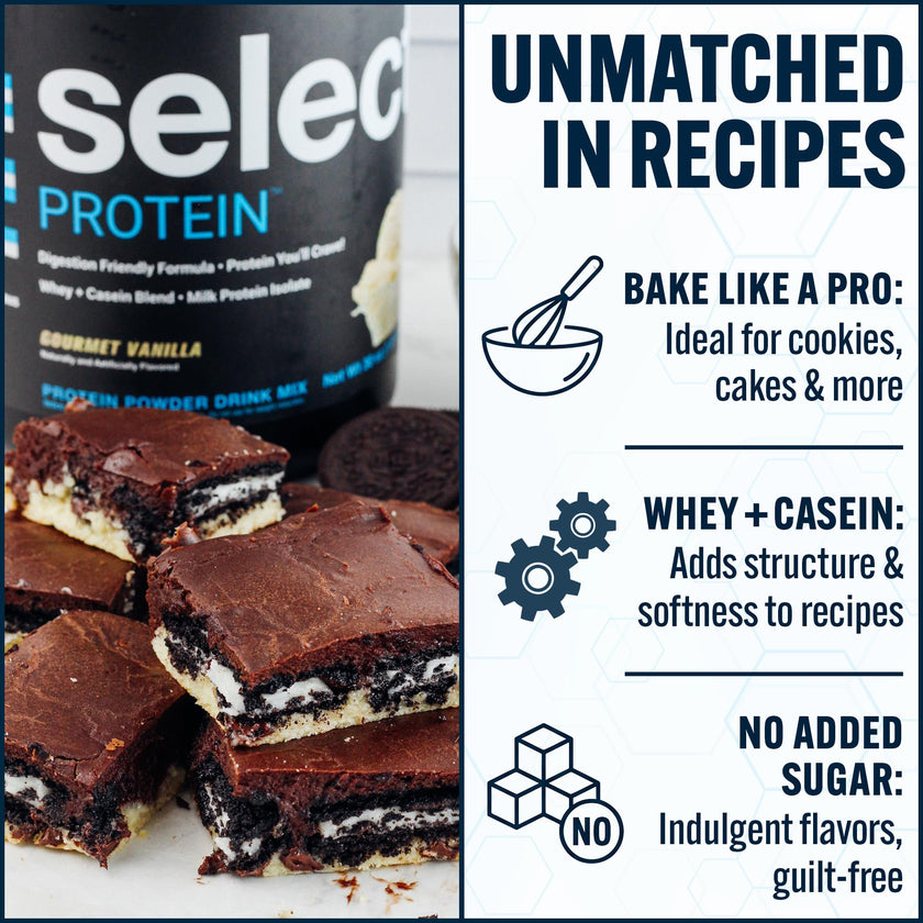 PEScience Select Protein Powder, Whey and Casein Blend, Lean Protein Powder for Women and Men, Low Calorie, Low Carb, Keto Friendly, Gluten Free - Gourmet Vanilla, 27 Servings 🍁 All In One Marketplace Canada