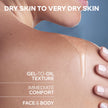 Uriage Xémose Cleansing Soothing Oil - Face & Body Cleanser & Shower Gel - Long-Lasting Comfort For Dry, Sensitive Skin Prone to Atopic Eczema - Soap-free, Fragrance-free For Your Whole Family - 500ml 🍁 All In One Marketplace Canada