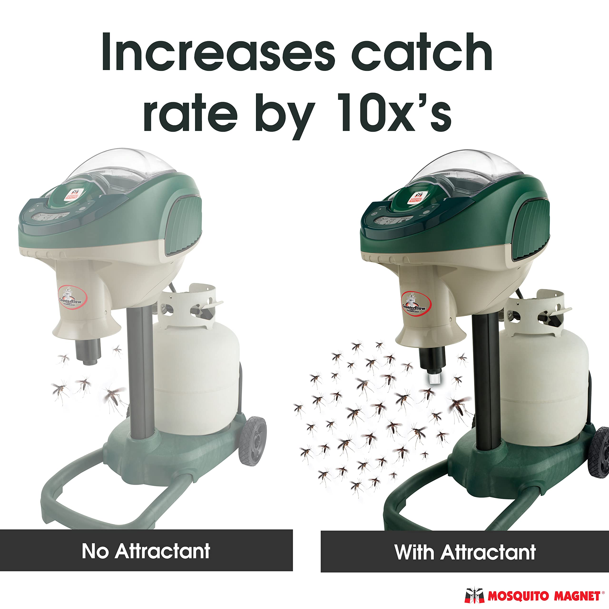 Mosquito Magnet OCTENOL3CAN Attractant For Mosquitoes and Flying Insect Traps 🍁 All In One Marketplace Canada