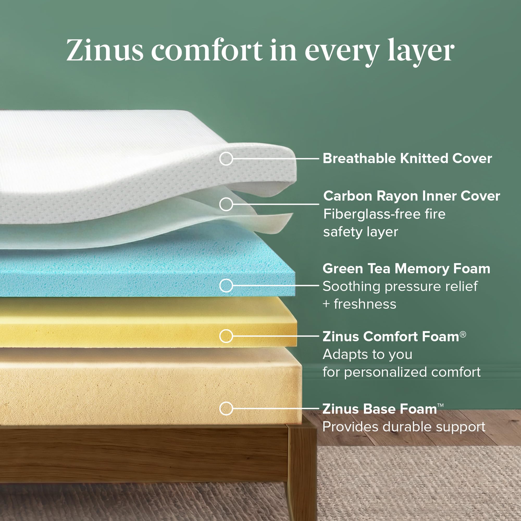 Zinus Twin Mattress - 6 Inch Green Tea Cooling Gel Memory Foam Mattress, Pressure Relief, for Cool Sleep, CertiPUR-US Certified Foam, Mattress in a Box, 10-Year Warranty, Twin Size 🍁 All In One Marketplace Canada