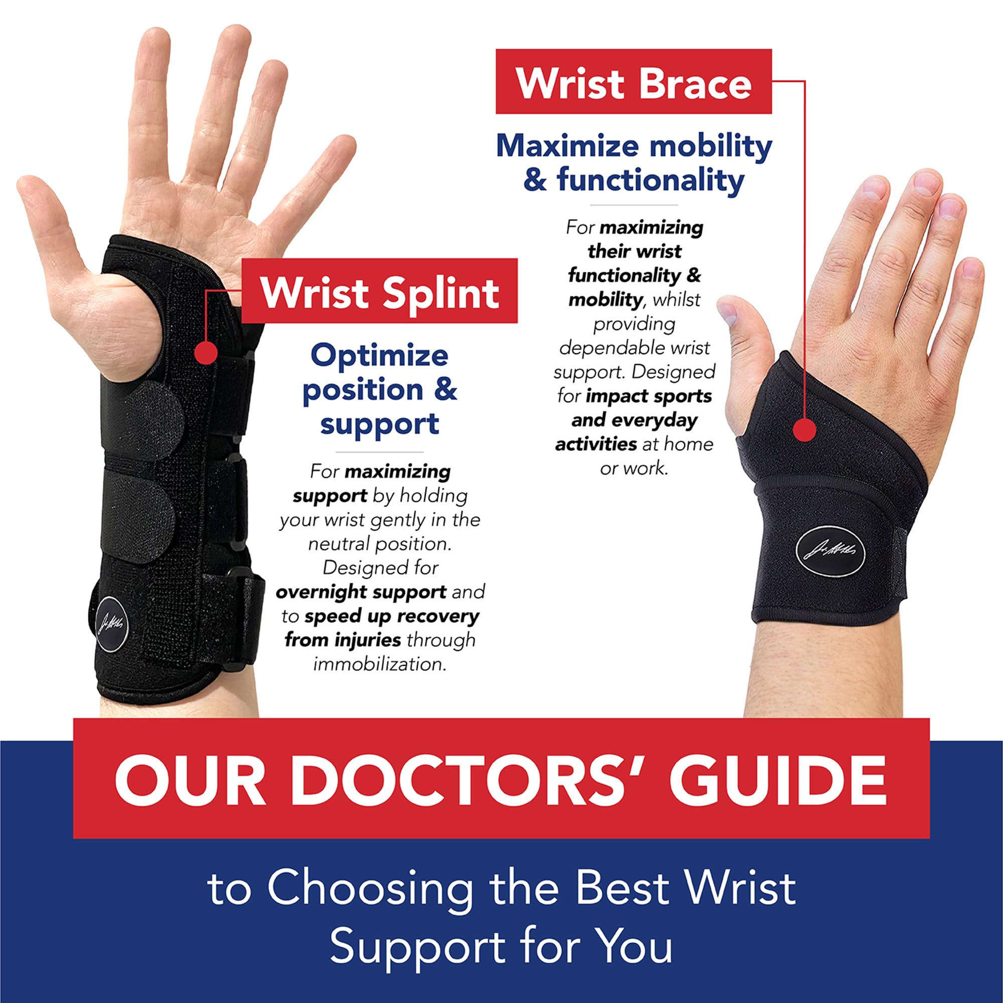 Doctor Developed Premium Copper Lined Wrist Support/Wrist Brace/Hand Support/Strap [single] & Doctor Handbook— Relieve Wrist Injuries, Arthritis, Sprains (Wrist Brace - Medium) 🍁 All In One Marketplace Canada
