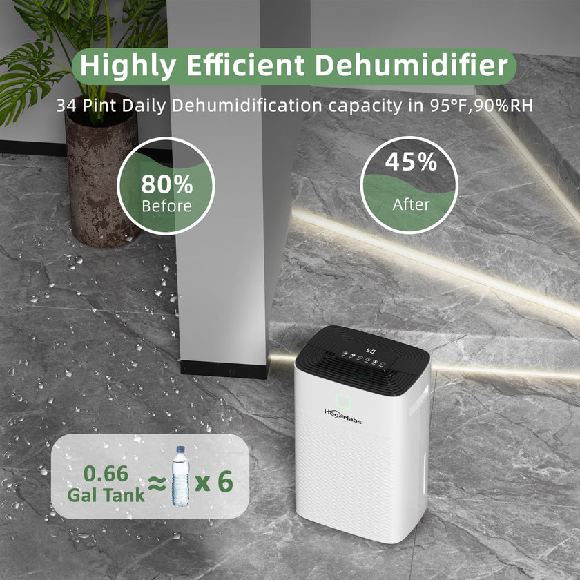 HOGARLABS 34 Pint Smart Dehumidifiers for Home and Basements, with 3 Working Modes, Overflow Protection, and Auto Shut off Restart. Ultra Silent Dehumidifier with Drain Hose and Digital Control Panel. 🍁 All In One Marketplace Canada
