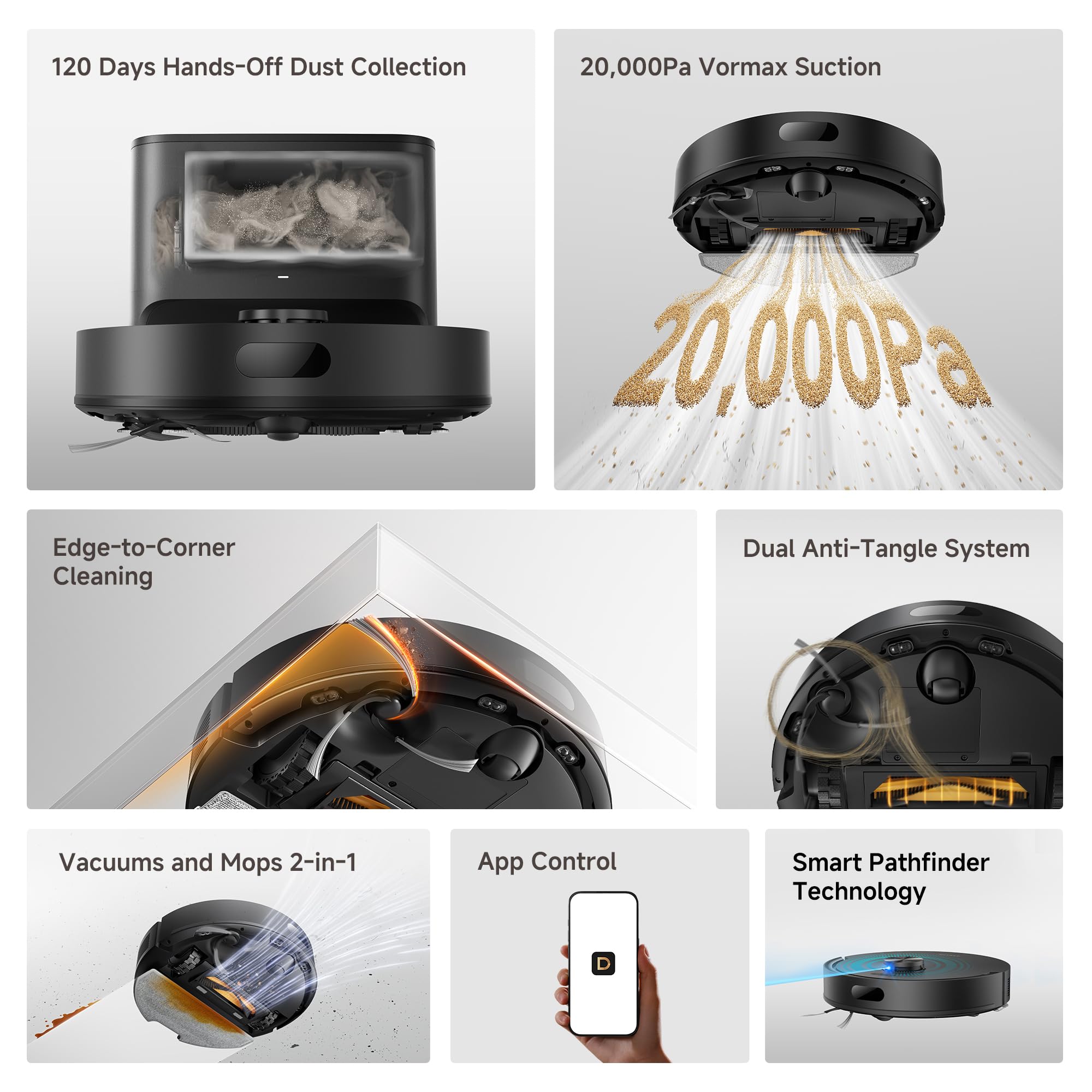 DREAME D20 Air Plus Robot Vacuums and mop, 20,000Pa Suction, Self-Emptying 🍁 All In One Marketplace Canada