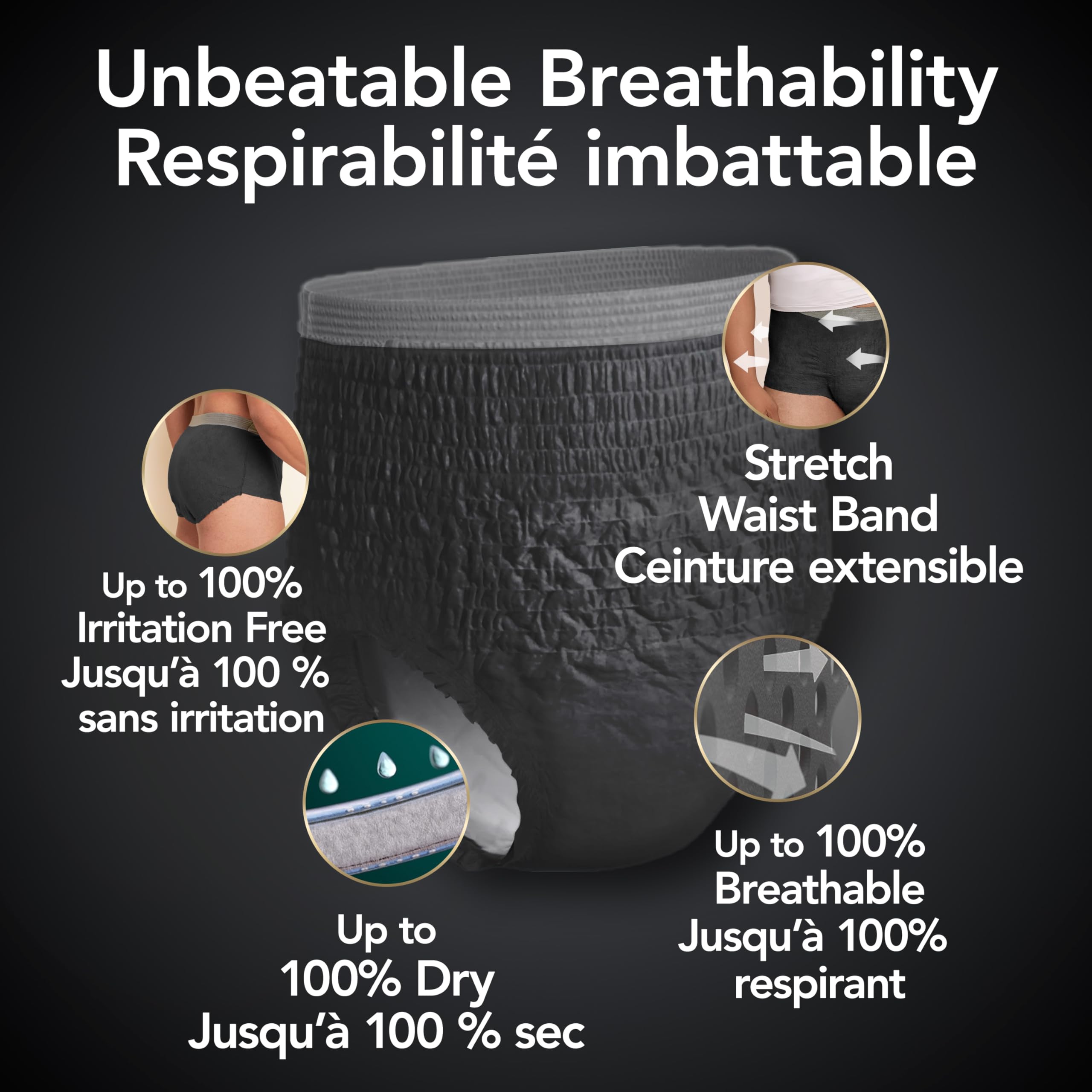 Depend Real Fit Incontinence Underwear for Men, Maximum Absorbency, L/XL 🍁 All In One Marketplace Canada