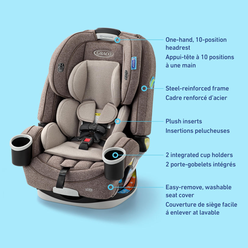 Graco 4Ever 4-in-1 Car Seat, Hancock 🍁 All In One Marketplace Canada