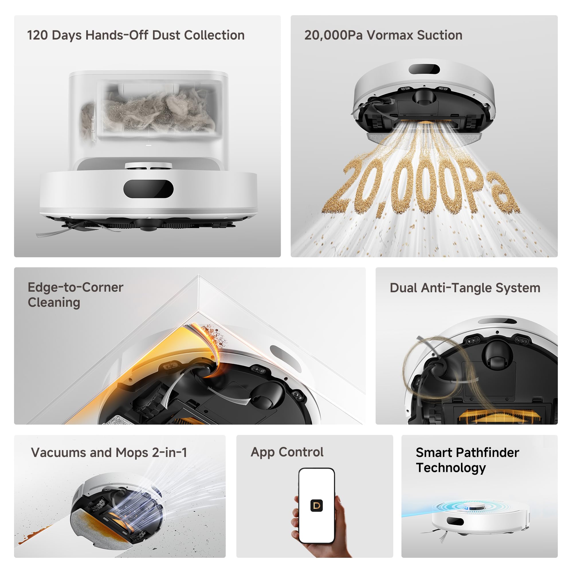 DREAME D20 Air Plus Robot Vacuums and mop, 20,000Pa Suction, Self-Emptying 🍁 All In One Marketplace Canada