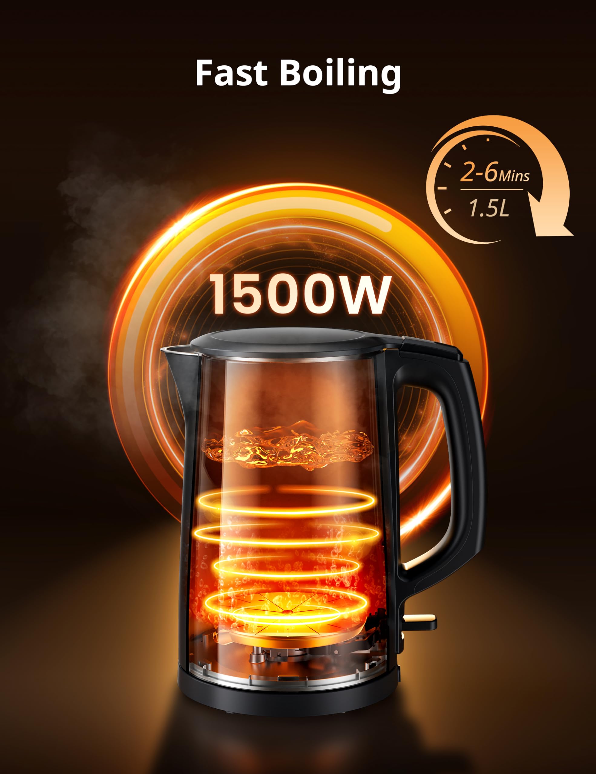 COMFEE' Electric Kettle and Tea Kettle, 1.5L Double Wall, Stainless Steel Interior, Lid & Spout, Fast Boil, Auto-Off, and Boil-Dry Protection, 1500W 🍁 All In One Marketplace Canada