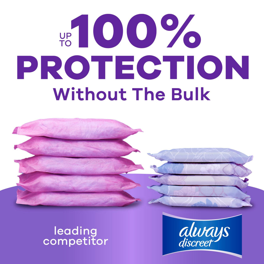 Always Discreet Adult Incontinence Pads for Women, Moderate Absorbency, Regular Length, Postpartum Pads, 108 Count 🍁 All In One Marketplace Canada