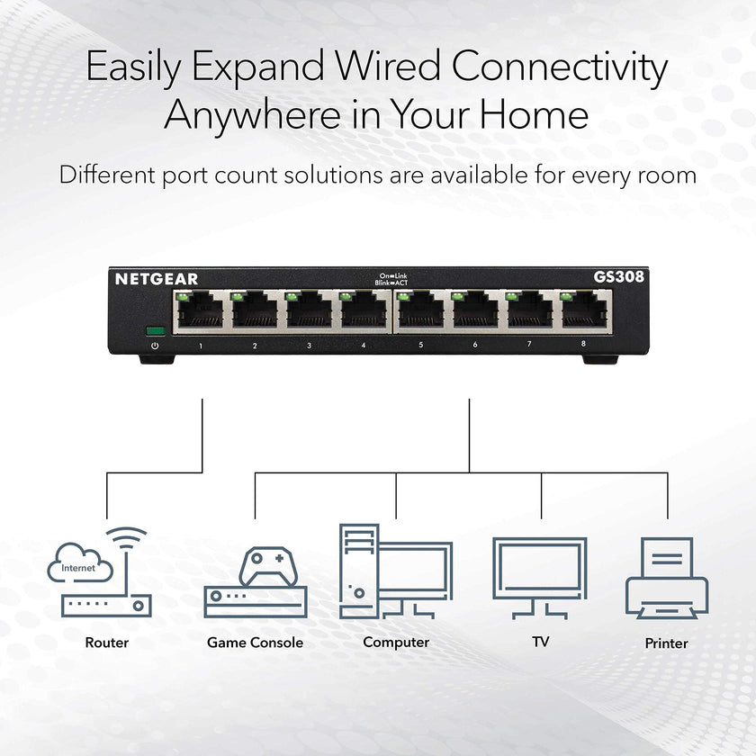 NETGEAR 8-Port Gigabit Ethernet Unmanaged Switch (GS308) Home Network Hub, Office Ethernet Splitter, Plug-and-Play, Desktop or Wall Mount, Black 🍁 All In One Marketplace Canada