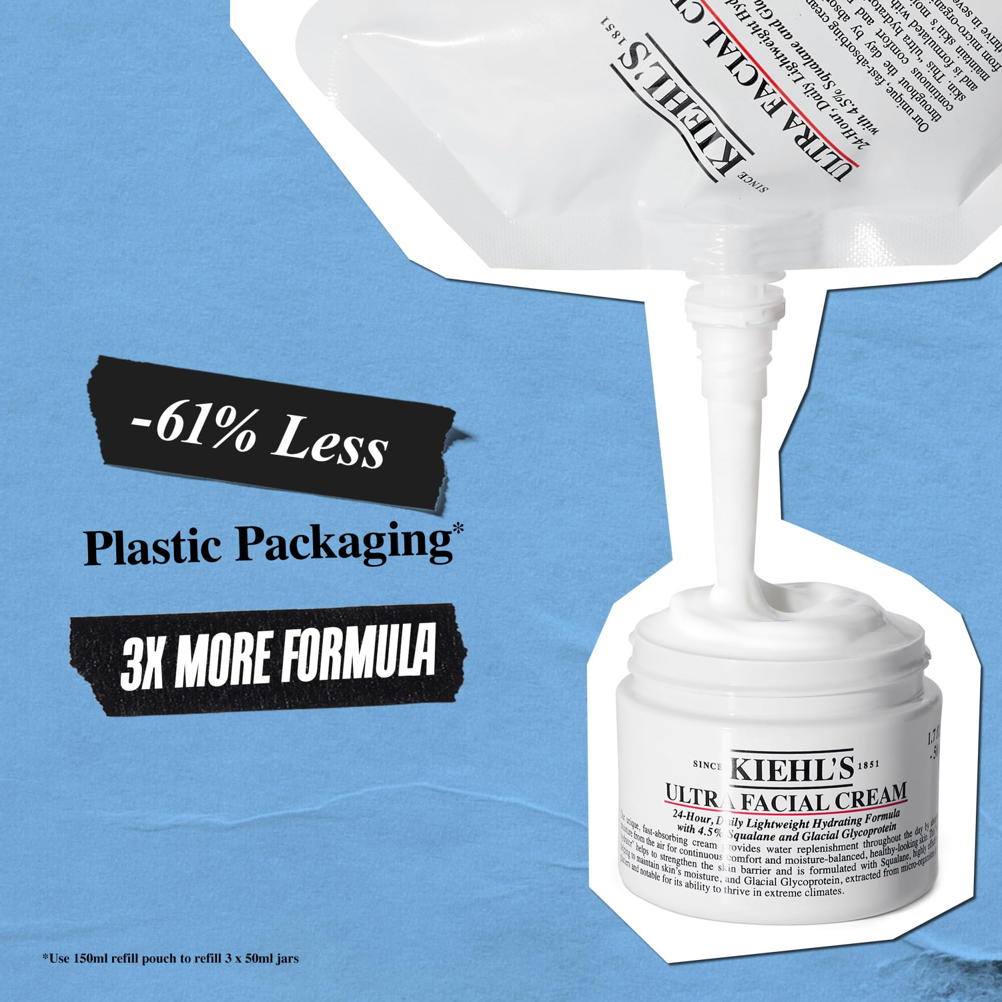 Kiehl's Ultra Facial Cream - Hydrating & Firming Face Cream 🍁 All In One Marketplace Canada
