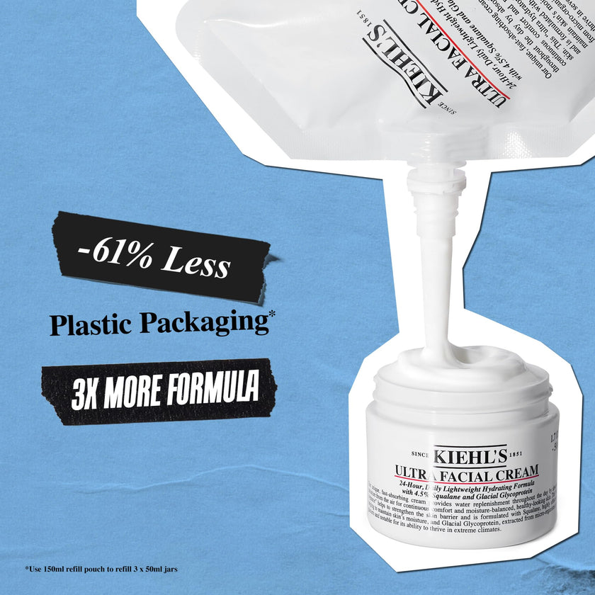 Kiehl's Ultra Facial Cream - Hydrating & Firming Face Cream 🍁 All In One Marketplace Canada