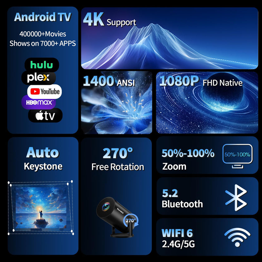 [2026 Upgraded] Mini Projector Support 4K 1080P FHD Auto Keystone 270° Rotatable with WiFi 6 and Bluetooth 5.2 Projector Portable Compatibile with HDMI/TV Stick/Memory Stick/Laptop,Black 🍁 All In One Marketplace Canada