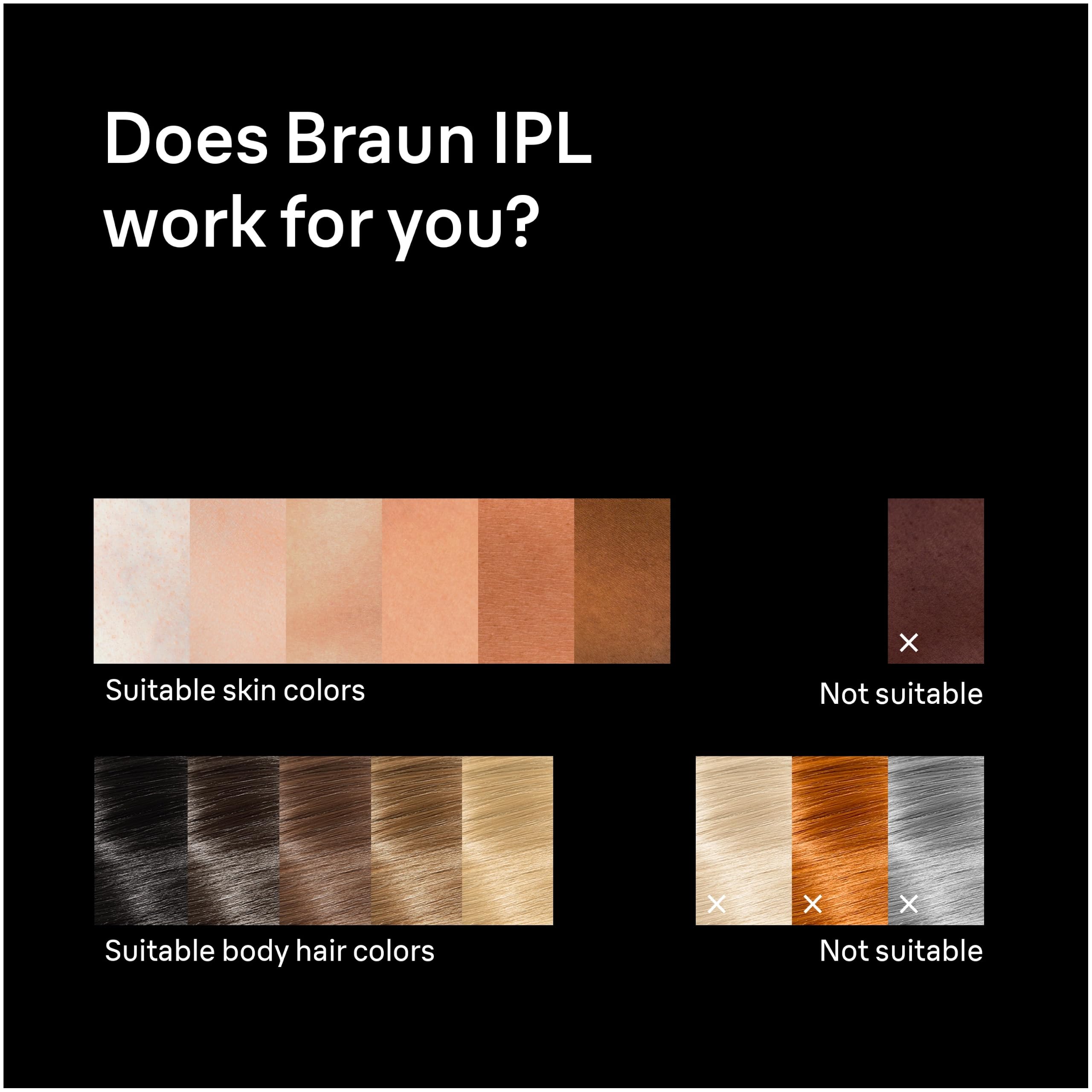 Braun Silk-Expert Pro 5 IPL PL5157 at Home Laser Hair Removal for Women and Men with Premium Pouch, Venus Razor, 2 Heads 🍁 All In One Marketplace Canada