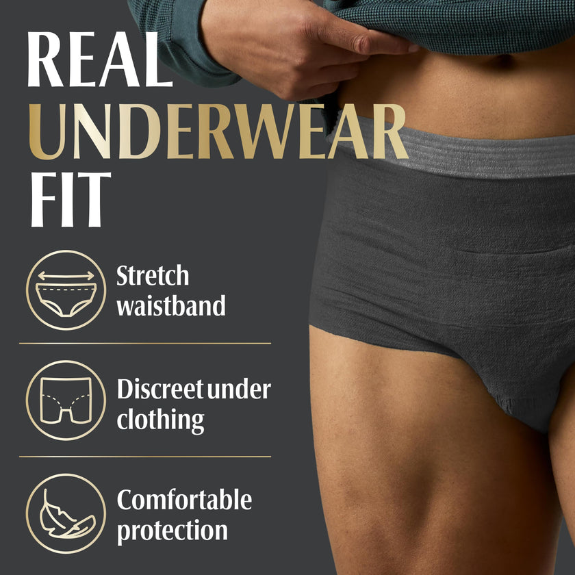 Depend Real Fit Adult Incontinence Underwear for Men, Maximum Absorbency, S/M, Black, 56 Count 🍁 All In One Marketplace Canada
