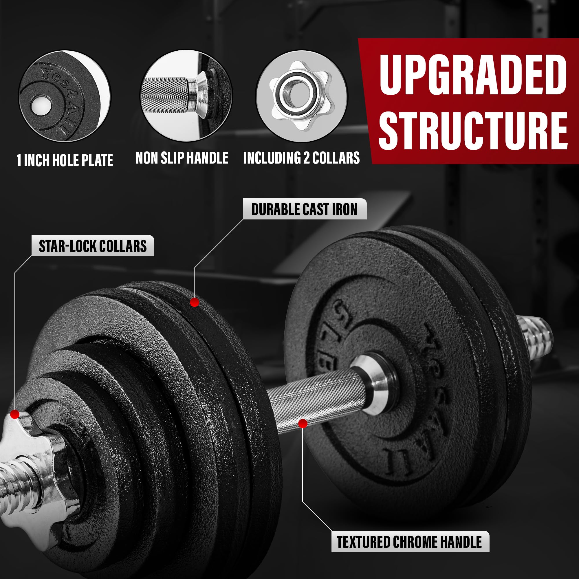 Yes4All Adjustable Cast Iron Dumbbell Set with Connector, 40 lb Combo, Black, Converts to Barbell for Home Gym 🍁 All In One Marketplace Canada