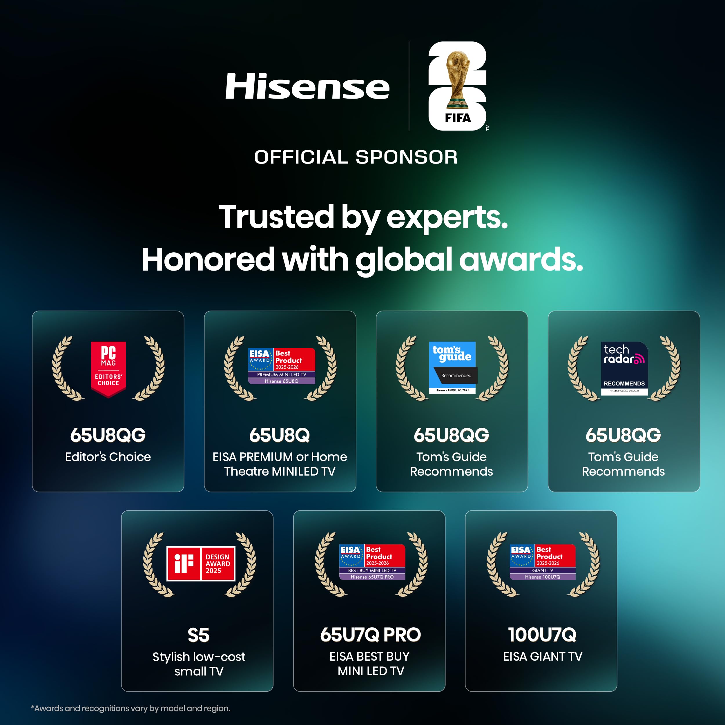 Hisense 55E7SF - 55