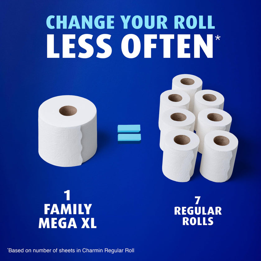 Charmin Toilet Paper Ultra Soft Cushiony Touch, 12 Family Mega XL Rolls = 84 Regular Rolls 🍁 All In One Marketplace Canada