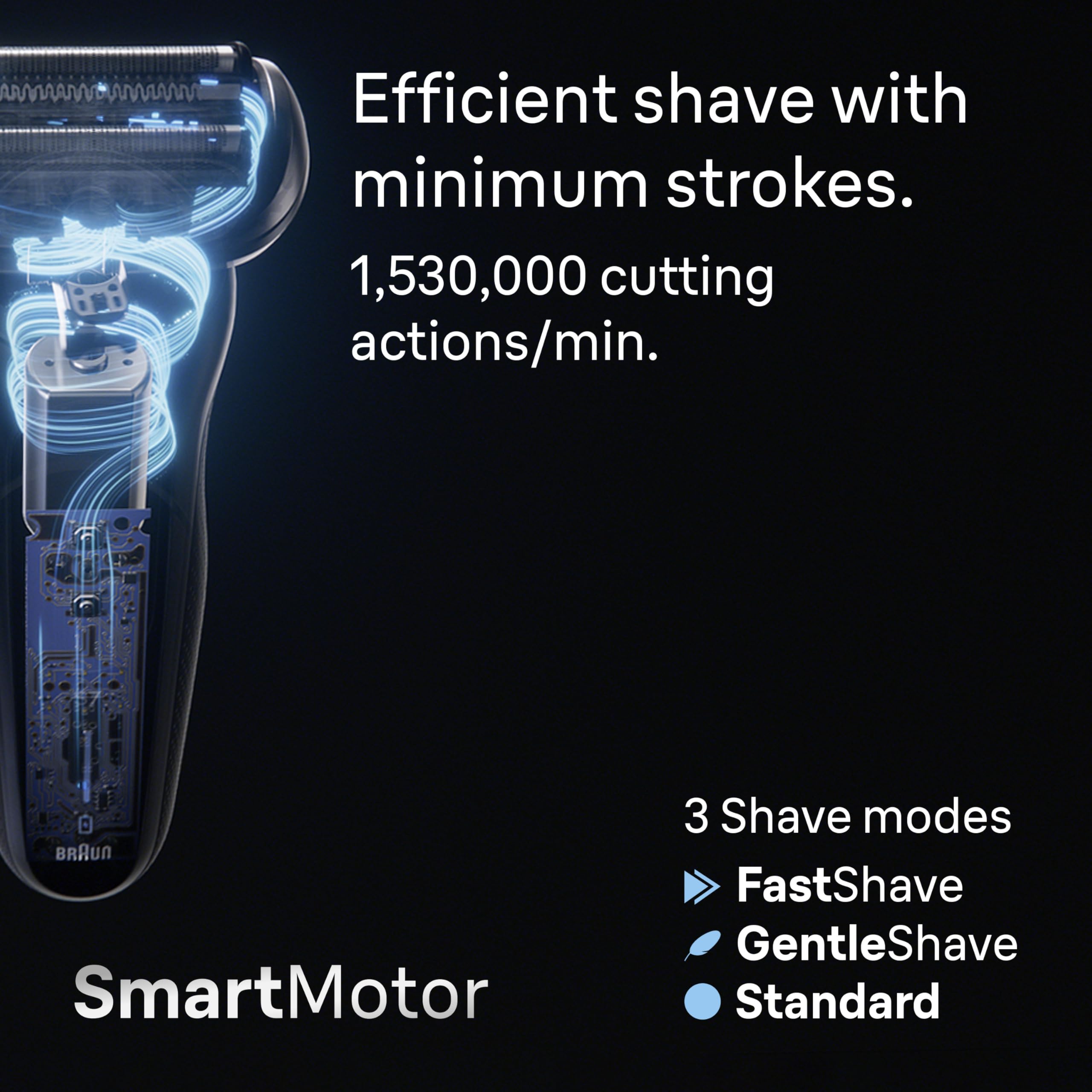Braun Foil Shaver, Shavers for Men, Electric razor, Series 7, Wet & Dry with Turbo Mode, 7120s 🍁 All In One Marketplace Canada