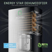 HOGARLABS 34 Pint Smart Dehumidifiers for Home and Basements, with 3 Working Modes, Overflow Protection, and Auto Shut off Restart. Ultra Silent Dehumidifier with Drain Hose and Digital Control Panel. 🍁 All In One Marketplace Canada