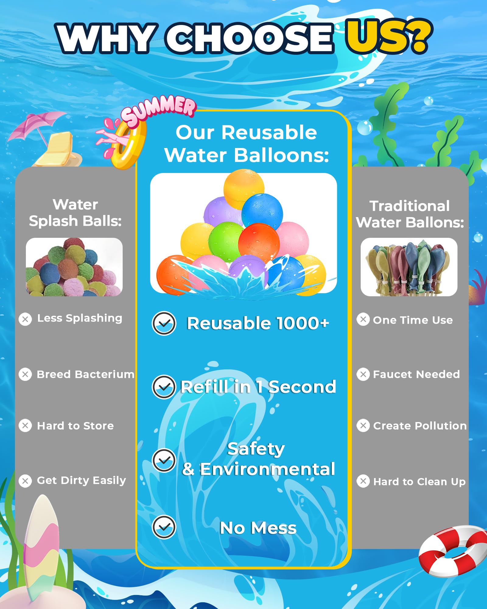 Smasiagon Reusable Magnetic Water Balloons: 15 PC Refillable Water Bombs Splash Balls Self Sealing Quick Fill - Silicone Water Toys with Mesh Bag for Kids Adults Water Games Outside Summer Fun Party 🍁 All In One Marketplace Canada