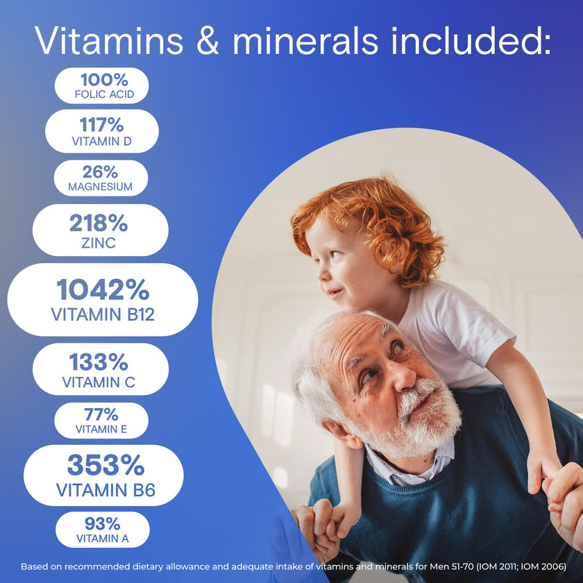 One A Day Multivitamin For Men 50 Plus-Daily Vitamins For Men With Vitamins A, B, C, D, E, Calcium, Selenium, Magnesium And Zinc To Support Immune, Bone, Heart And Eye Health, And Energy, 250 Tablets 🍁 All In One Marketplace Canada