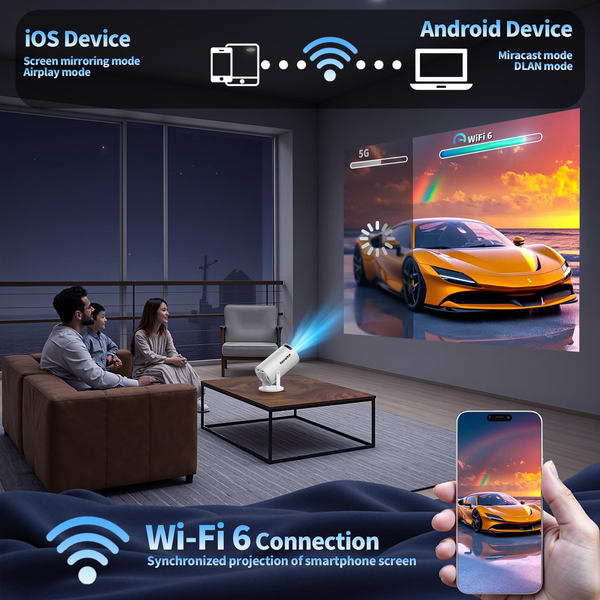 [2026 Upgraded] Mini Projector Support 4K 1080P FHD Auto Keystone 270° Rotatable with WiFi 6 and Bluetooth 5.2 Projector Portable Compatibile with HDMI/TV Stick/Memory Stick/Laptop,White 🍁 All In One Marketplace Canada
