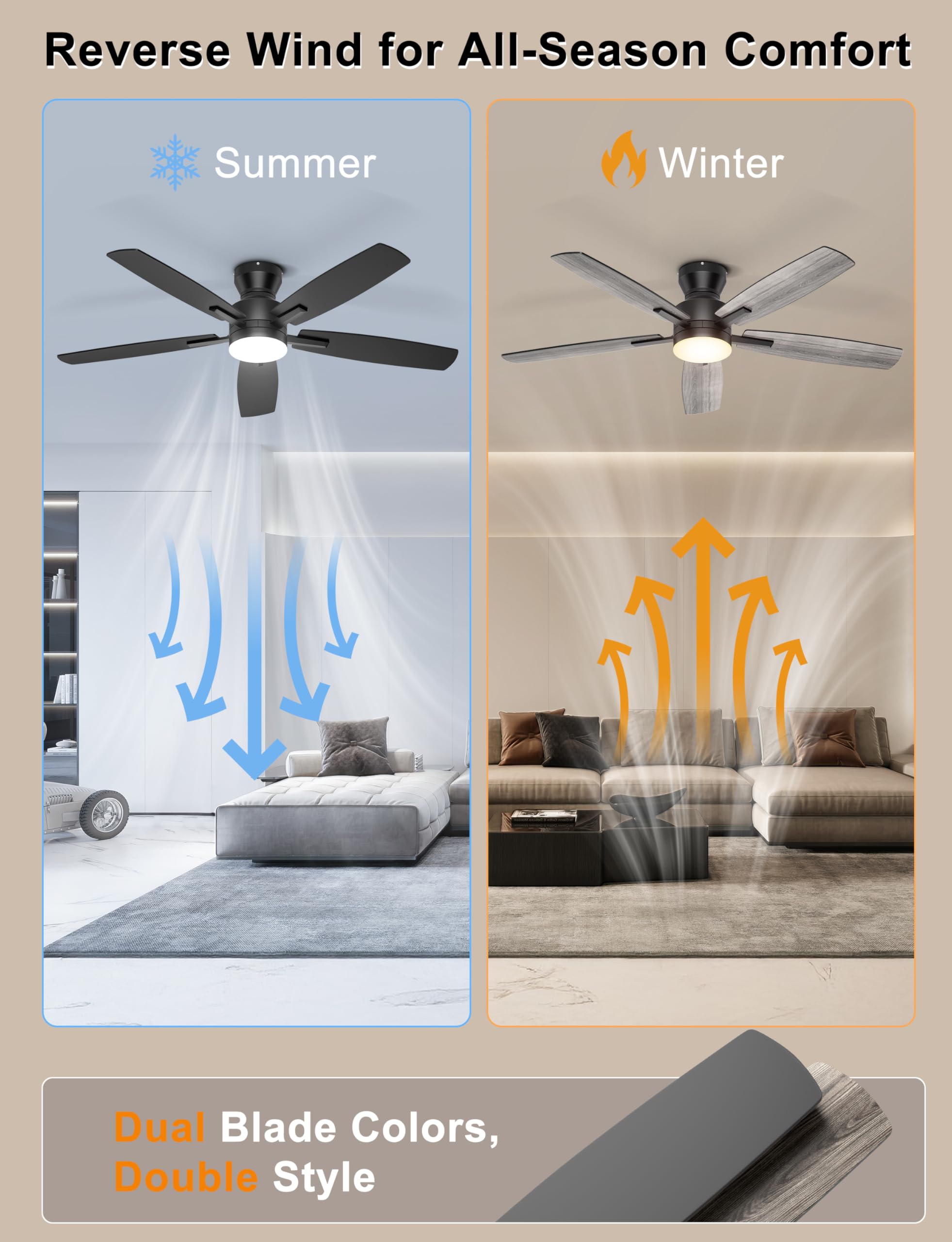 Ohniyou 52'' Ceiling Fan with Lights: Smart Fan with remote & APP Control - Low Profile Ceiling Fan with Quiet Performance - Flush Mount Outdoor Ceiling Fan (Black) 🍁 All In One Marketplace Canada