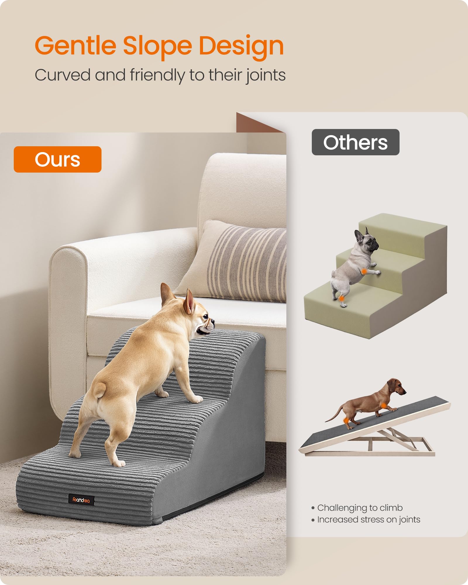 Feandrea 3-Step Dog Stairs, Dog Steps for Bed, Sofa, Waterproof Pet Stairs with Anti-Slip Designs, Gentle Slope, Removable Washable Cover, Handle, Dove Grey UPPS003G01 🍁 All In One Marketplace Canada