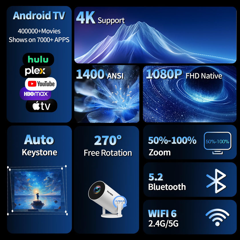 [2026 Upgraded] Mini Projector Support 4K 1080P FHD Auto Keystone 270° Rotatable with WiFi 6 and Bluetooth 5.2 Projector Portable Compatibile with HDMI/TV Stick/Memory Stick/Laptop,White 🍁 All In One Marketplace Canada
