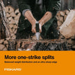Fiskars X27 Super Splitting Axe, 36