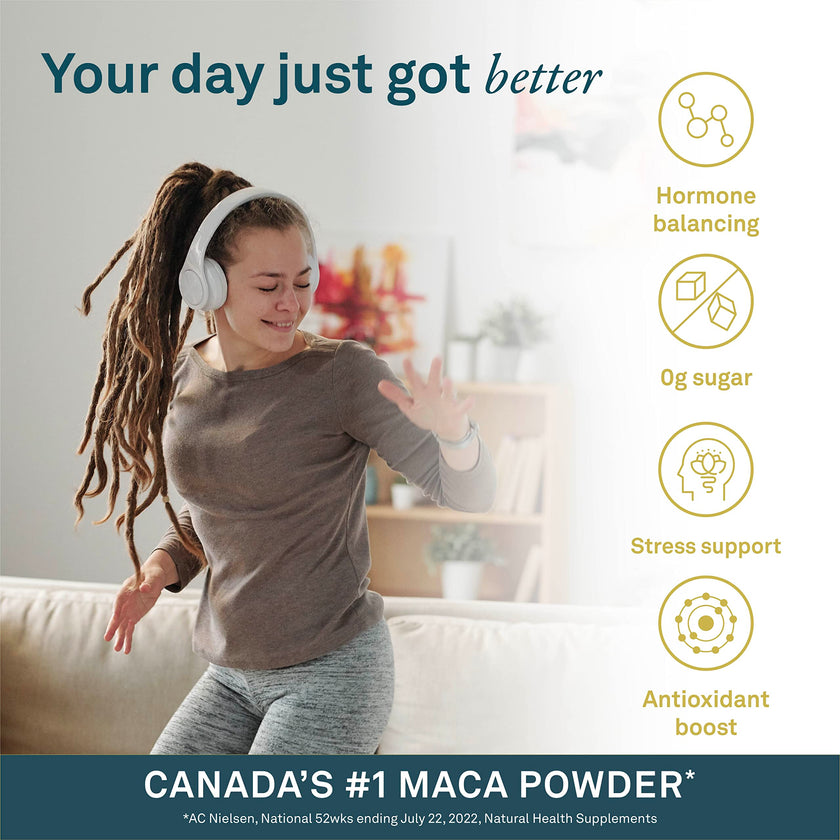 Organika Maca Certified Organic Powder- Gelatinized for High Bioavialability, Hormone Balance, Adaptogen to Help with Stress and Energy- 400g 🍁 All In One Marketplace Canada