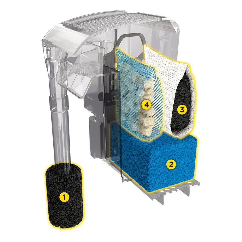 Fluval AquaClear AC20 Power Filter - 5-20 US Gal / 18-76 L 🍁 All In One Marketplace Canada