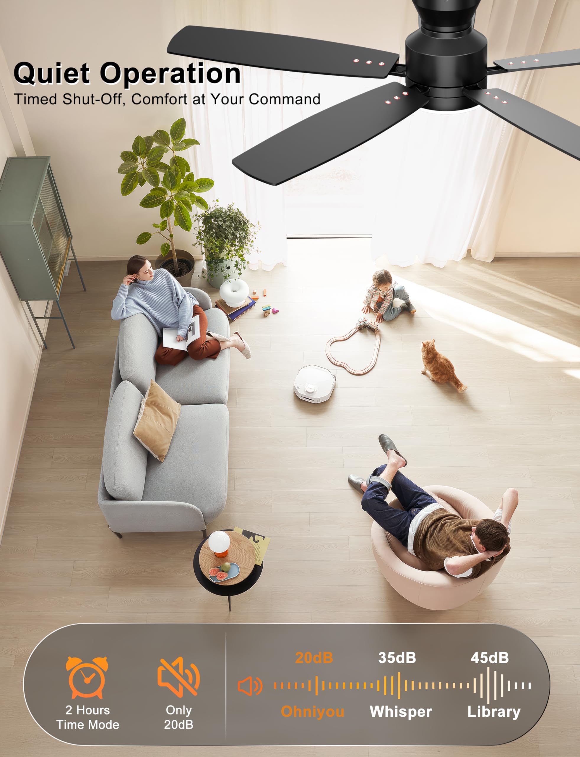 Ohniyou 52'' Ceiling Fan with Lights: Smart Fan with remote & APP Control - Low Profile Ceiling Fan with Quiet Performance - Flush Mount Outdoor Ceiling Fan (Black) 🍁 All In One Marketplace Canada