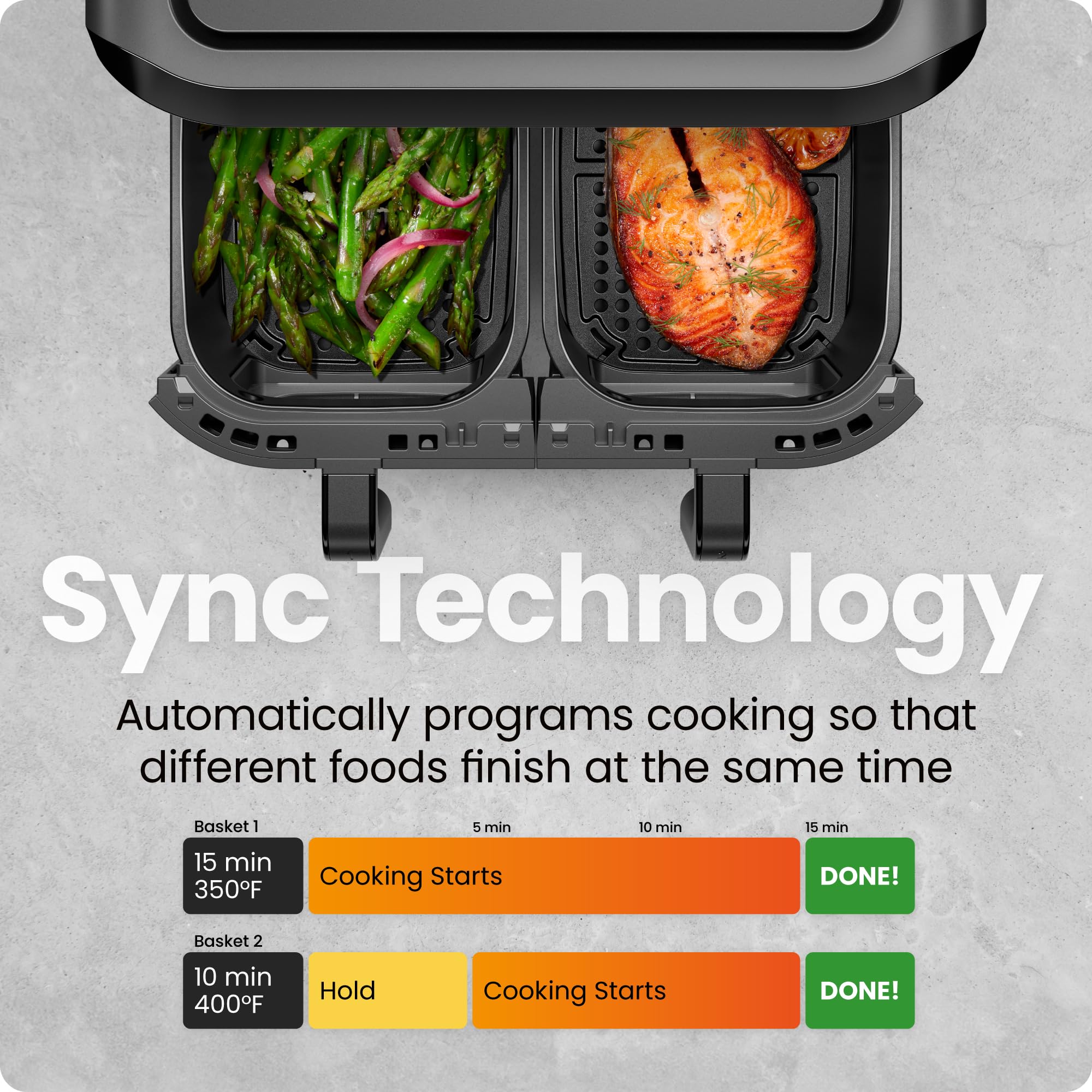 CHEFMAN 6 Quart Dual Basket Air Fryer Oven with Easy View Windows, Sync Finish, Hi-Fry, Auto Shutoff, 2 Independent 3Qt Nonstick Dishwasher Safe Frying Baskets, Digital Double Air Fryer - Black 🍁 All In One Marketplace Canada
