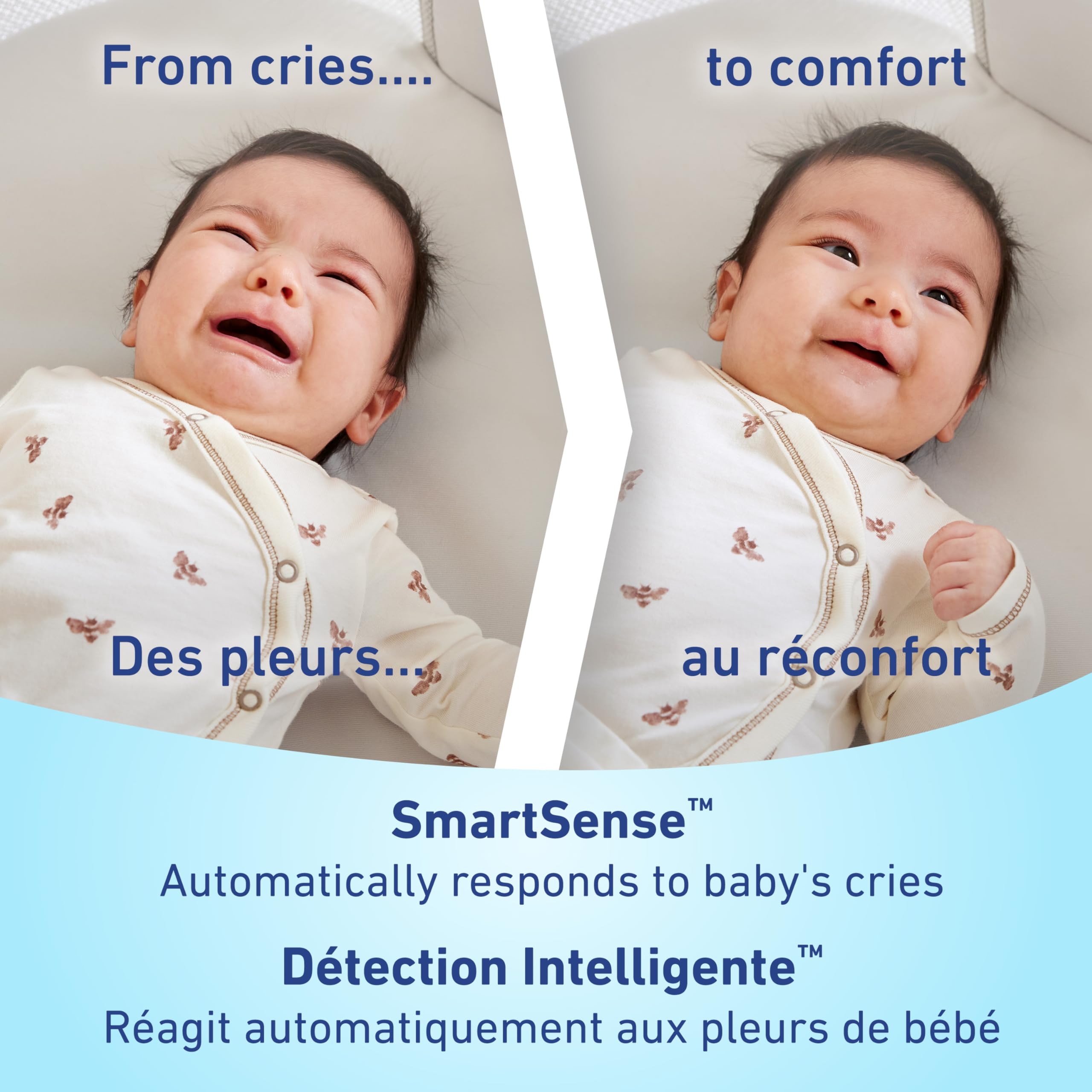 Graco SmartSense Soothing Baby Bassinet & Rocker with Cry Detection Technology, Includes 100% Organic Cotton Sheet, Luna 🍁 All In One Marketplace Canada