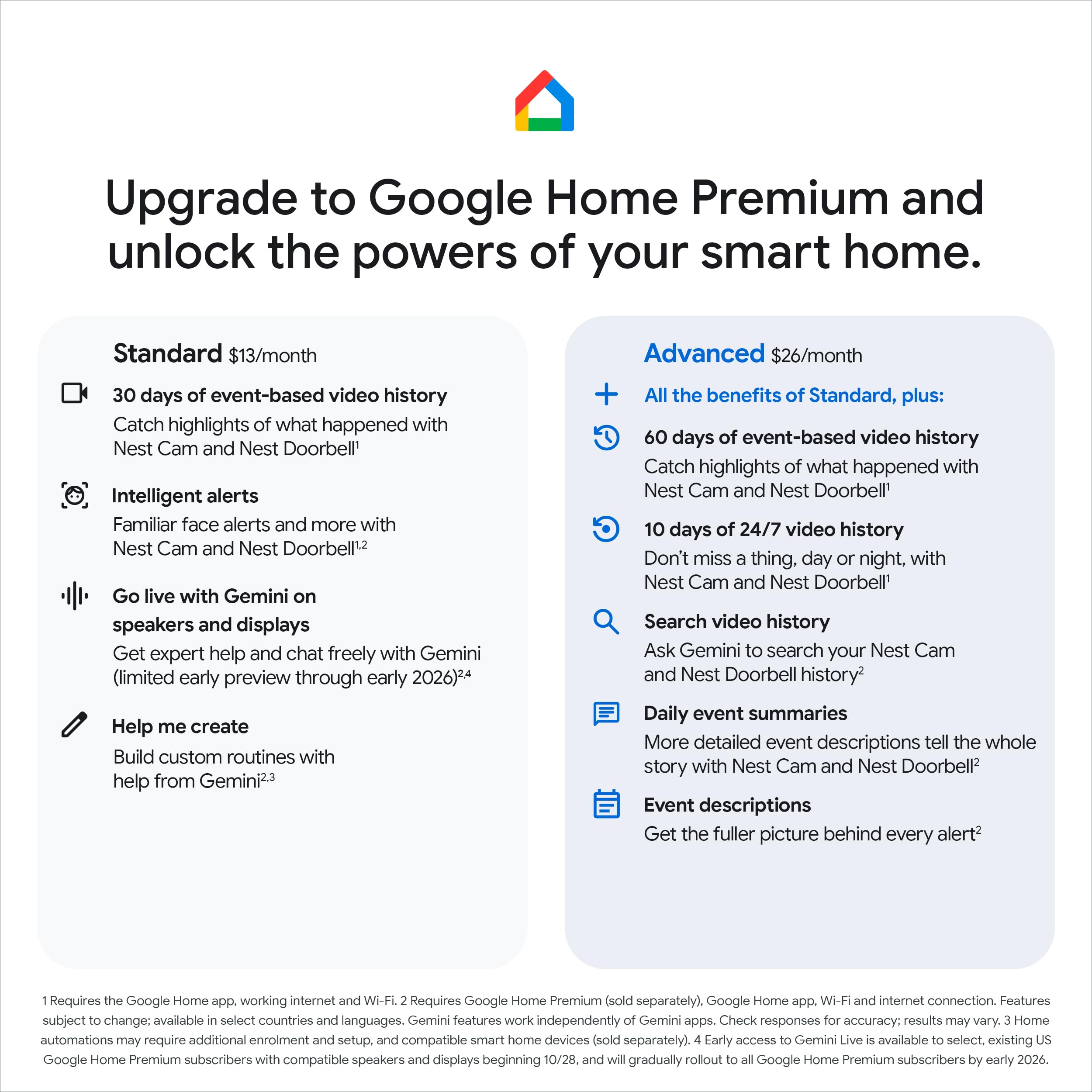 Google Nest Cam Outdoor (Wired, 2nd gen) - 2K Video and Gemini - 2-Pack 🍁 All In One Marketplace Canada