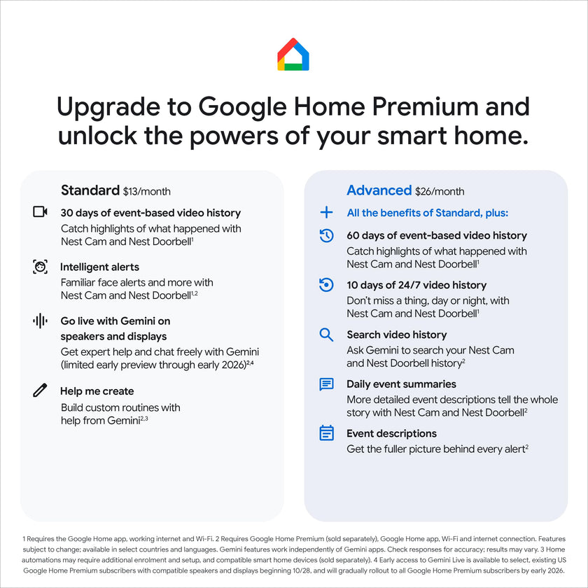 Google Nest Cam Outdoor (Wired, 2nd gen) - 2K Video and Gemini - 2-Pack 🍁 All In One Marketplace Canada