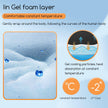 FDW Twin Mattress,6 Inch Gel Memory Foam Mattress, Medium Firm for Cool Sleep Pressure Relief, CertiPUR-US Certified/Bed-in-a-Box/Pressure Relieving 🍁 All In One Marketplace Canada