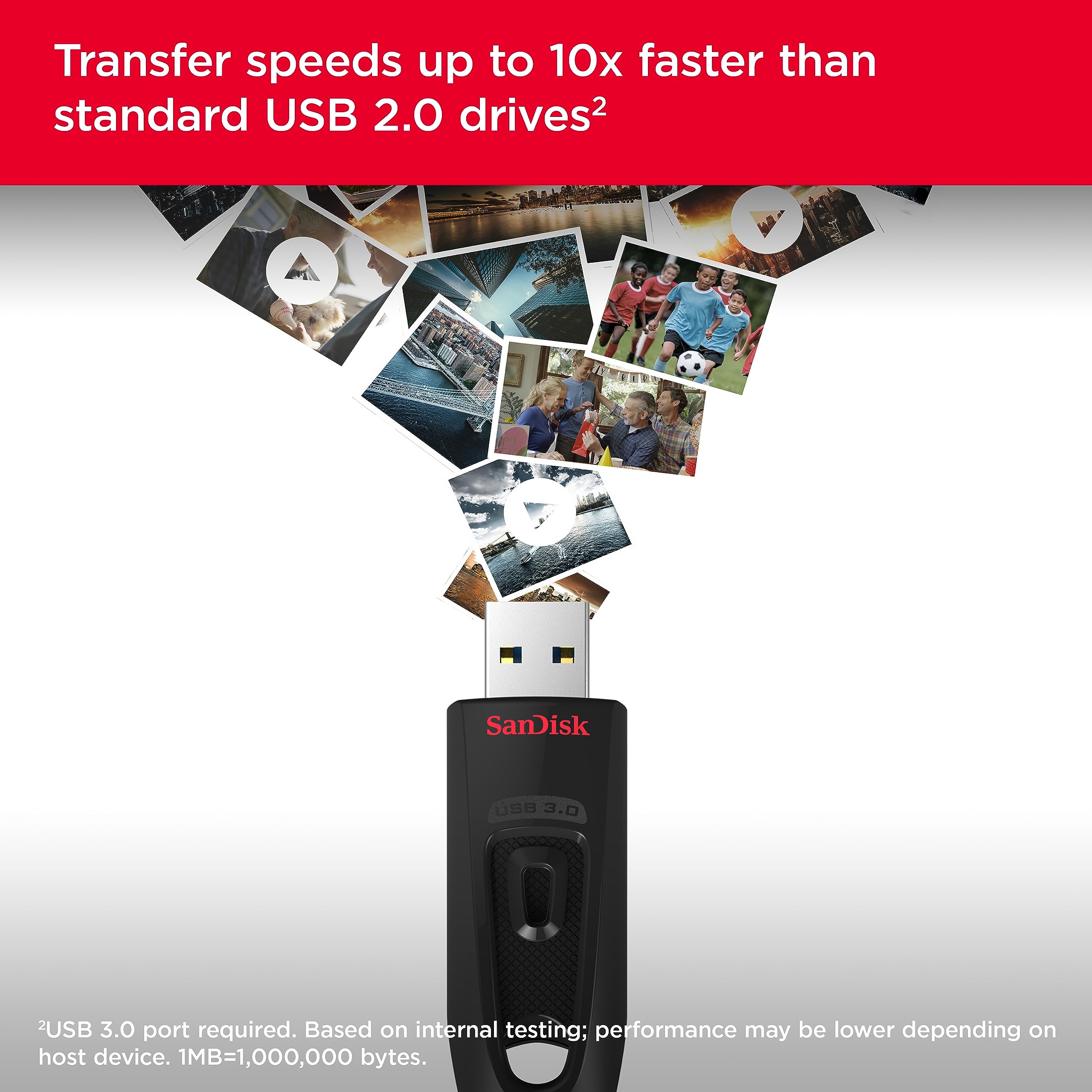 SanDisk 512GB Ultra USB 3.0 Flash Drive - SDCZ48-512G-G46 🍁 All In One Marketplace Canada