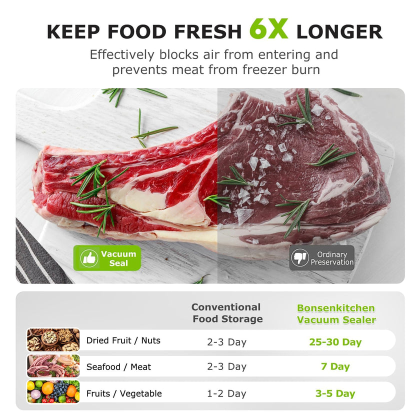 Bonsenkitchen Vacuum Sealer Machine, 90Kpa Powerful Food Sealer, Multi-Functional Food Vacuum Sealer with Vacuum Bags & Accessory Hose,Globefish Technology for High-Speed Continuous Working, Silver 🍁 All In One Marketplace Canada