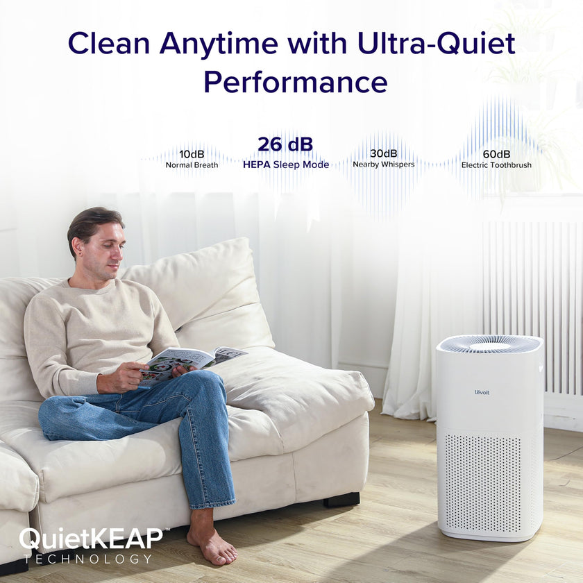 Levoit Smart Air Purifiers for Large Room Home Up to 2933 Ft², Core 600S-P 🍁 All In One Marketplace Canada