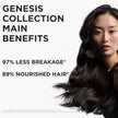 Kérastase Genesis Bain Hydra-Fortifiant Shampoo for Weak Hair, 500 mL 🍁 All In One Marketplace Canada