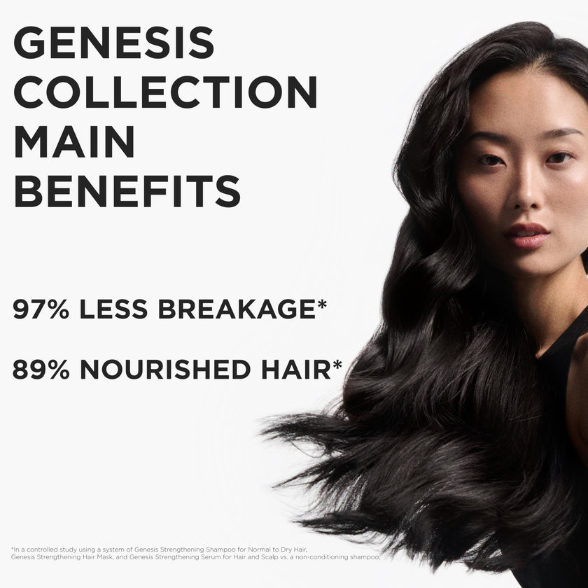Kérastase Genesis Bain Hydra-Fortifiant Shampoo for Weak Hair, 500 mL 🍁 All In One Marketplace Canada