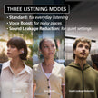 Sony LinkBuds Clip Wireless Open Earbuds 🍁 All In One Marketplace Canada