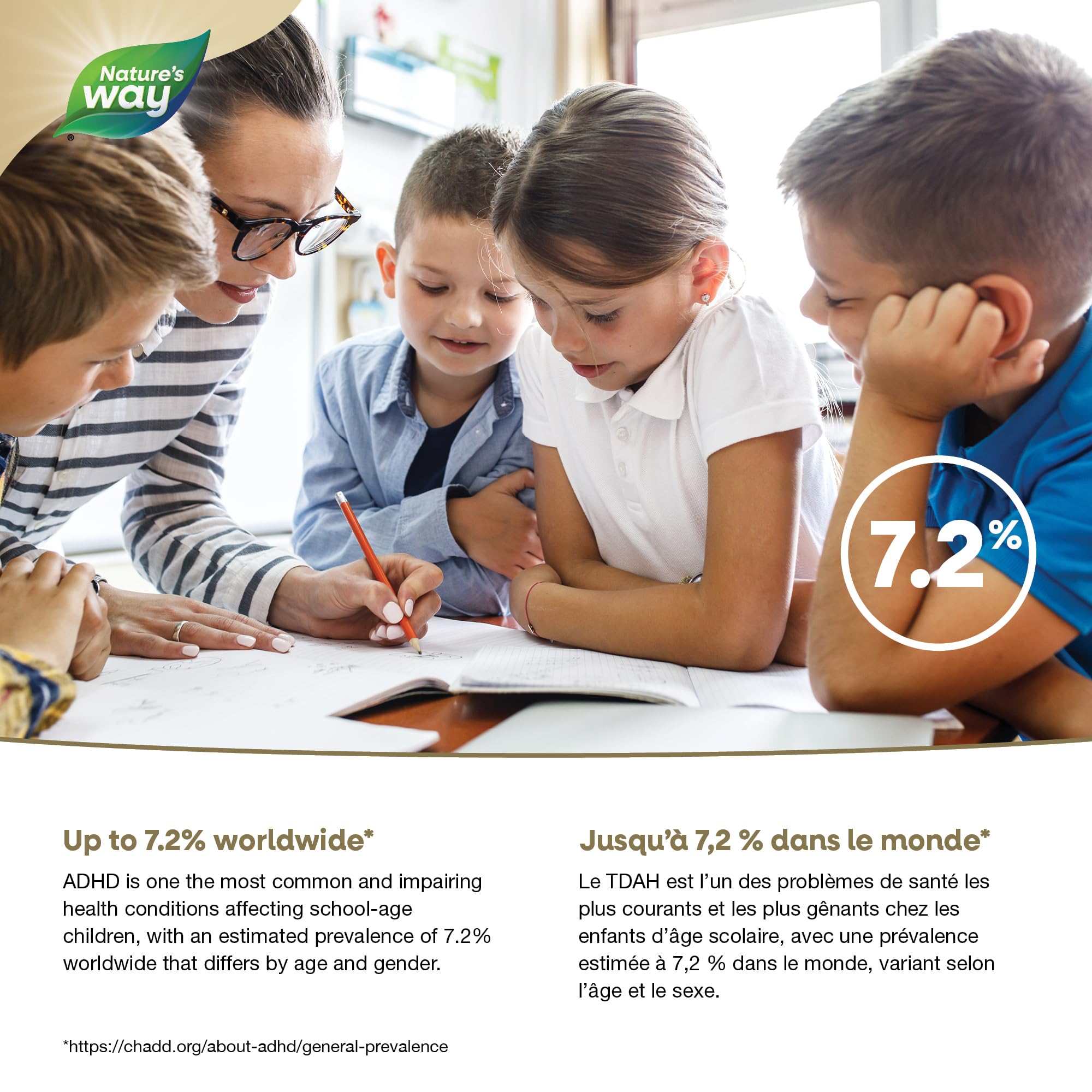 Nature's Way NutraSea ADHD Targeted Omega-3, For kids age 5+, 940 mg of EPA + DHA, 80 mg of GLA, 500 IU Vitamin D3, 200 ml Liquid 🍁 All In One Marketplace Canada