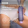Ulike Laser Hair Removal, Air 10 IPL Device for Women and Men, 65°F Ice-Cooling Contact, Dual Lights, Skin Sensor & SHR Mode* for Nearly Painless, Effective & Long-Lasting Results from Home 🍁 All In One Marketplace Canada